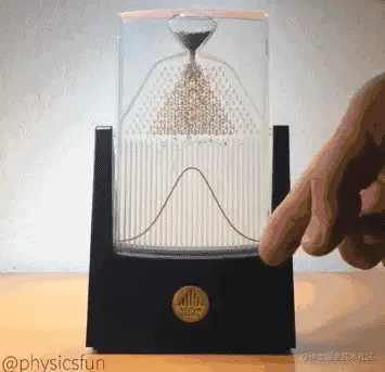 高尔顿板.gif