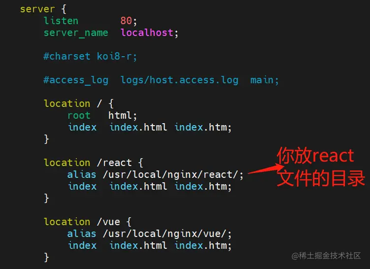react 文件目录.png