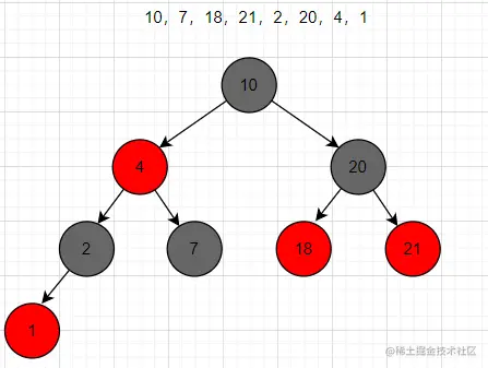 屏幕截图 2022-05-12 145237.png
