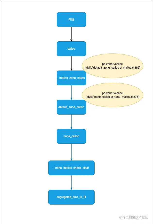 Untitled Diagram.drawio (2).png