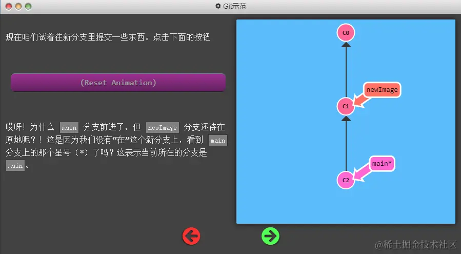 分支git commit.png