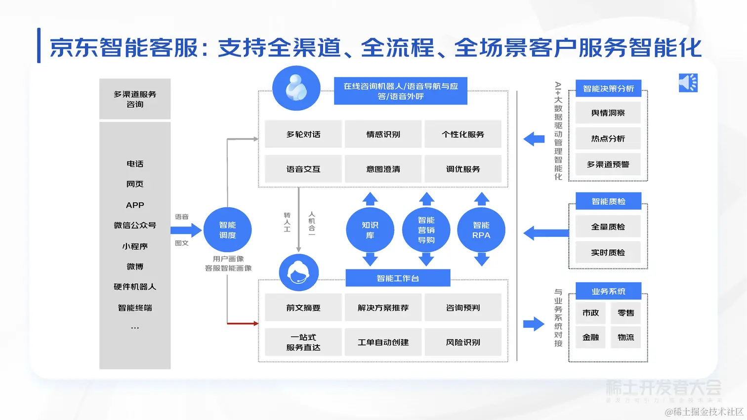 何晓冬_页面_12.jpg