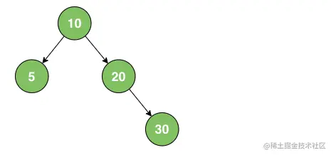 屏幕快照 2021-12-22 上午11.59.09.png