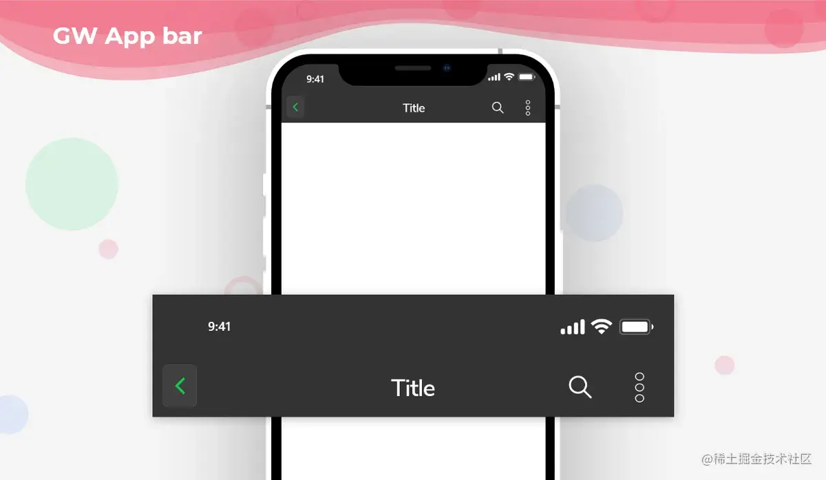The useful wheels of a Flutter are recommended. Interface development ...