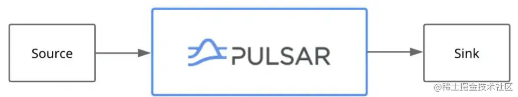 截屏2022-08-09 17.13.29.png