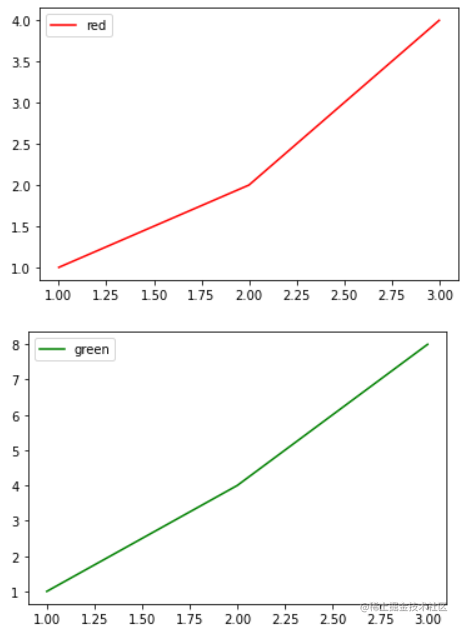 image-20210415163027463.png