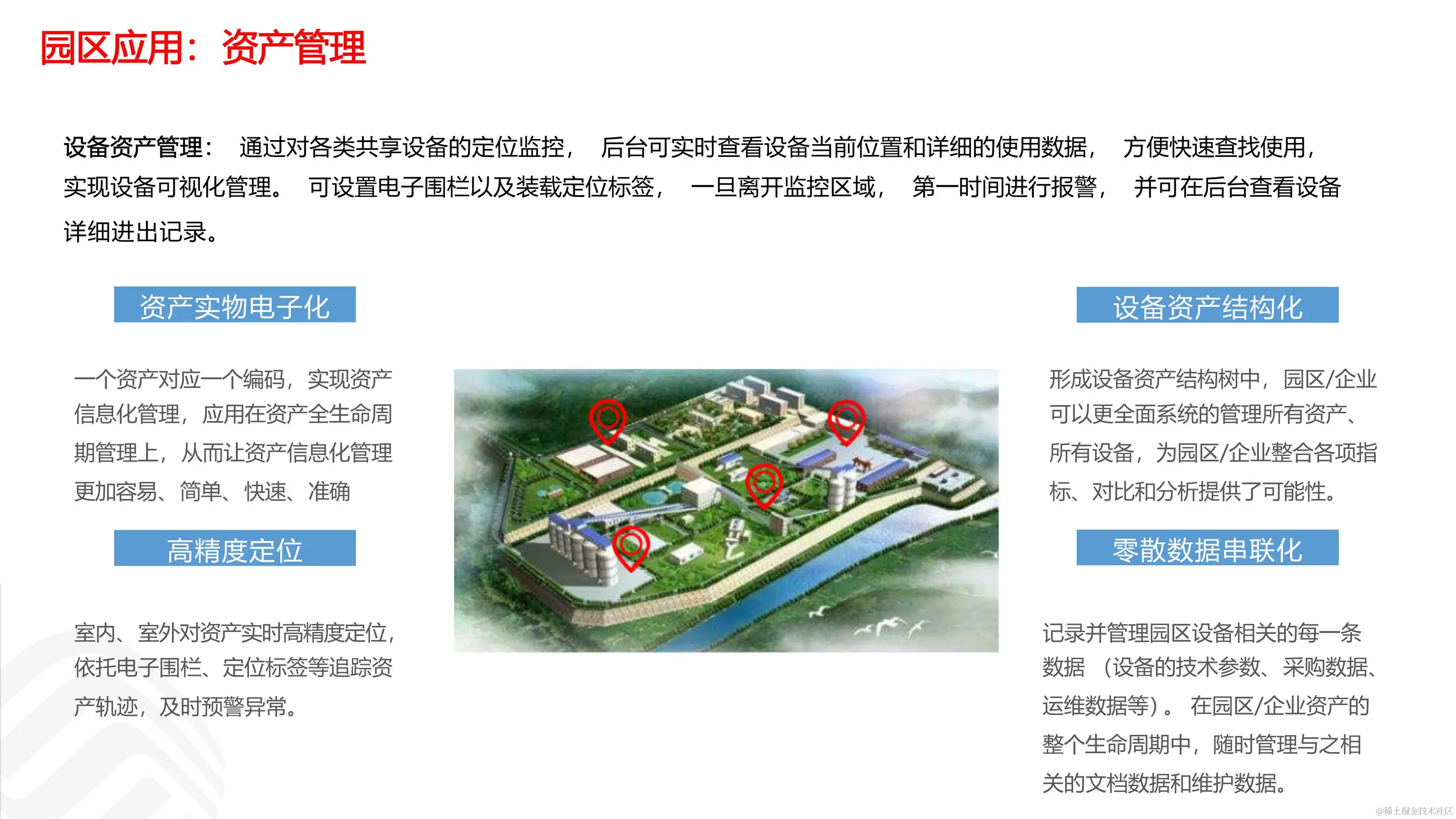 030916273410_05G智慧工业园区解决方案_18.jpg