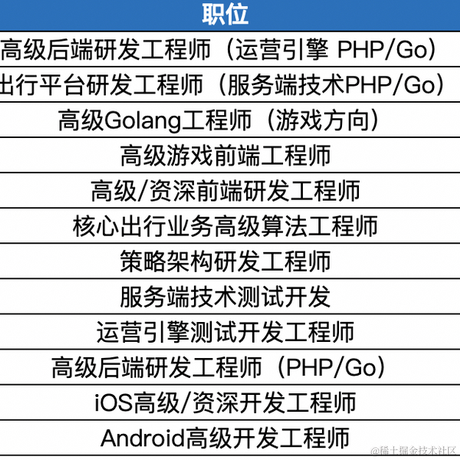 尹小松于2021-03-18 20:48发布的图片
