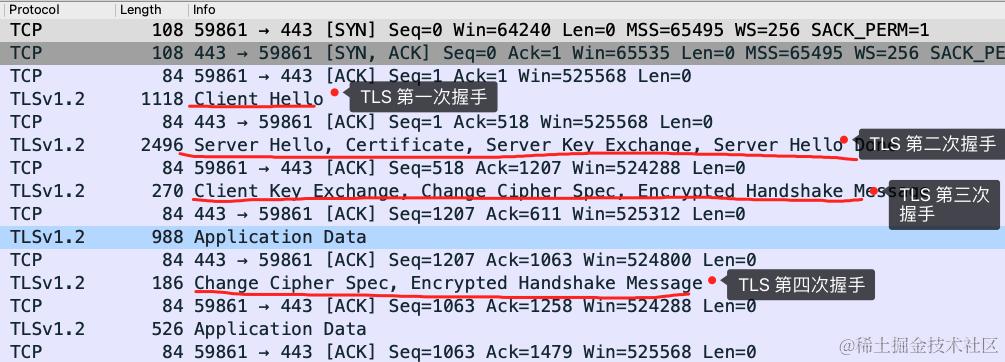ech_tls握手.png