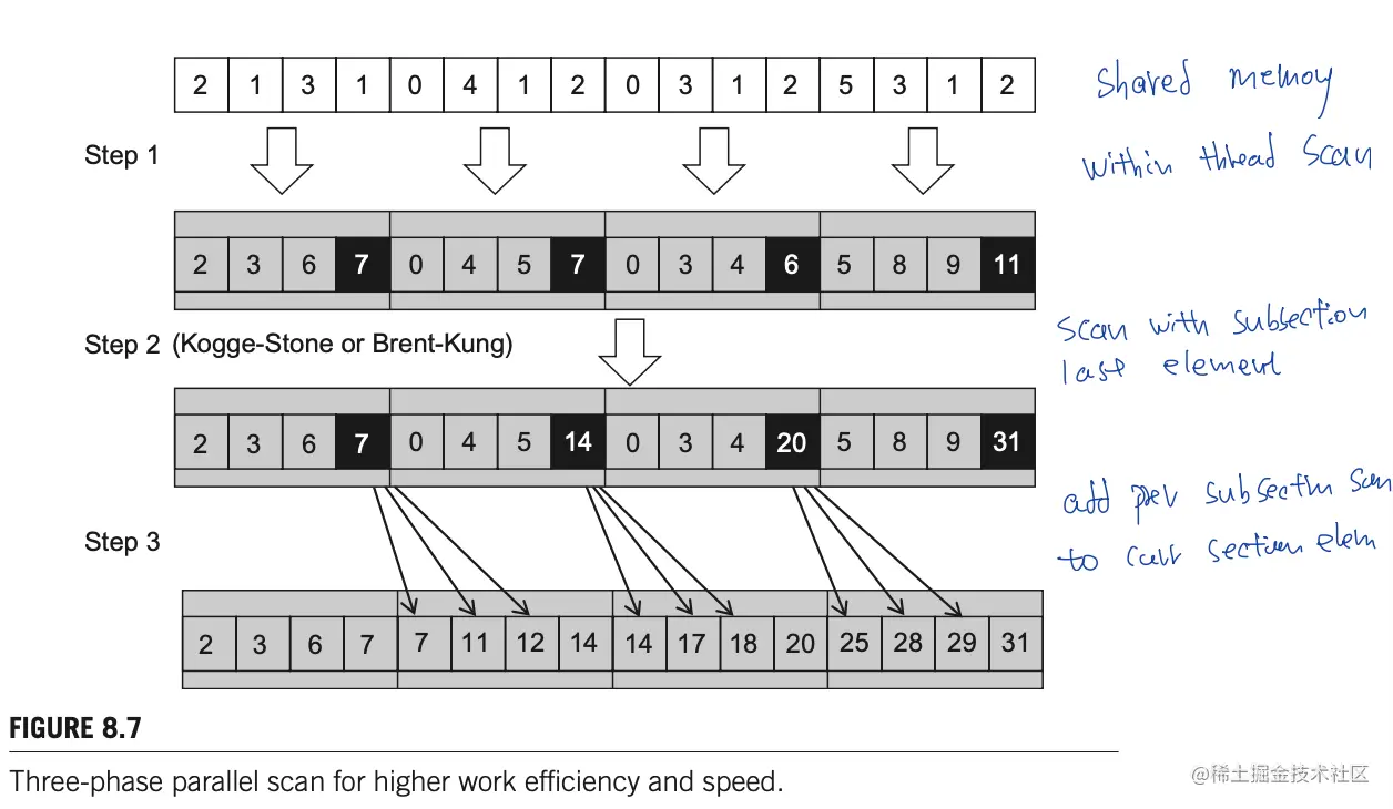 Screen Shot 2022-06-17 at 11.10.32 PM.png