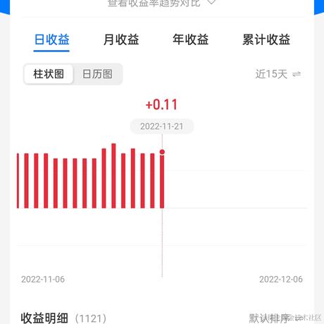 沐阳不暮雪于2022-11-22 10:39发布的图片