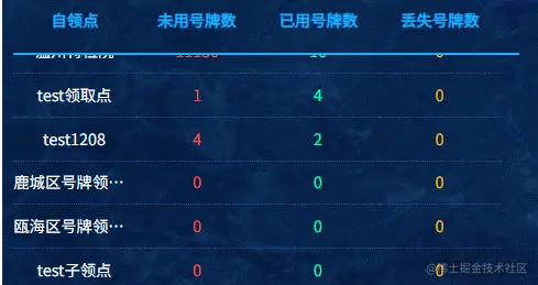 GIF 2021-12-8 19-43-54.gif