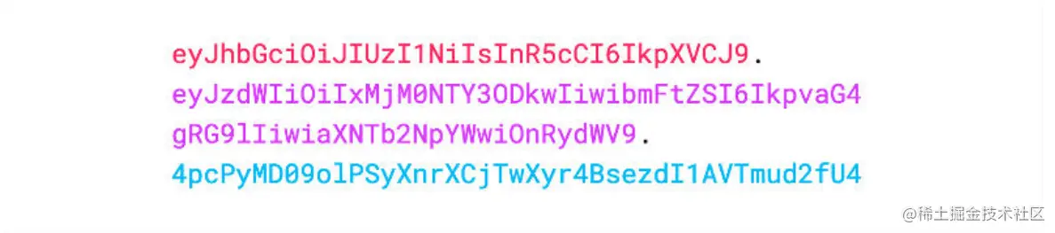 jwt最终的形式
