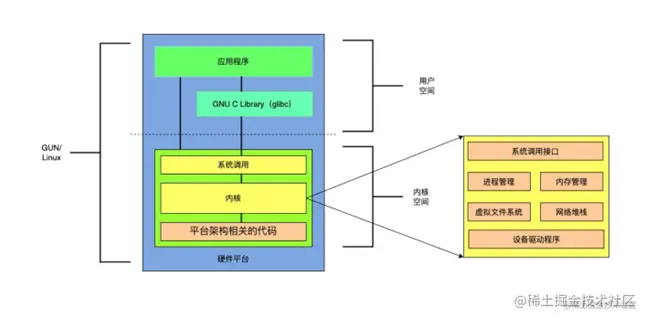 屏幕截图 2023-04-08 221640.png