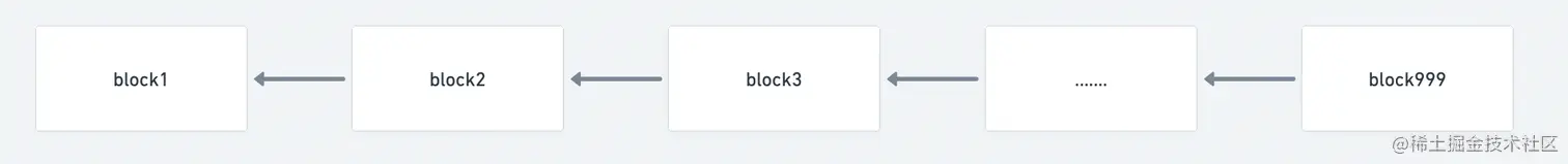 截屏2022-11-13 18.13.51.png