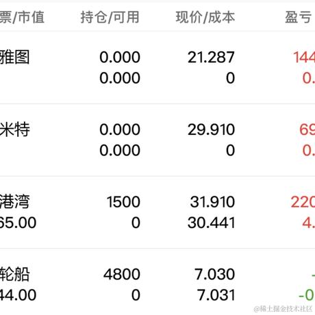 用户5346693336105于2023-04-14 11:04发布的图片