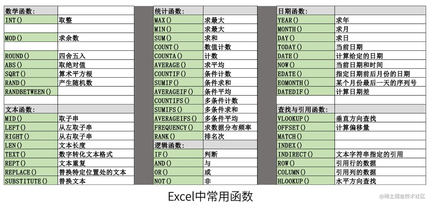 截屏2022-09-15 23.32.47.png
