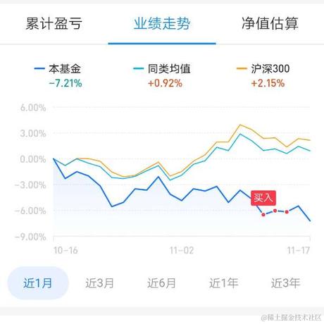 一切过往皆为序章于2020-11-18 09:20发布的图片