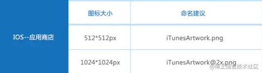 应用商店图标.webp