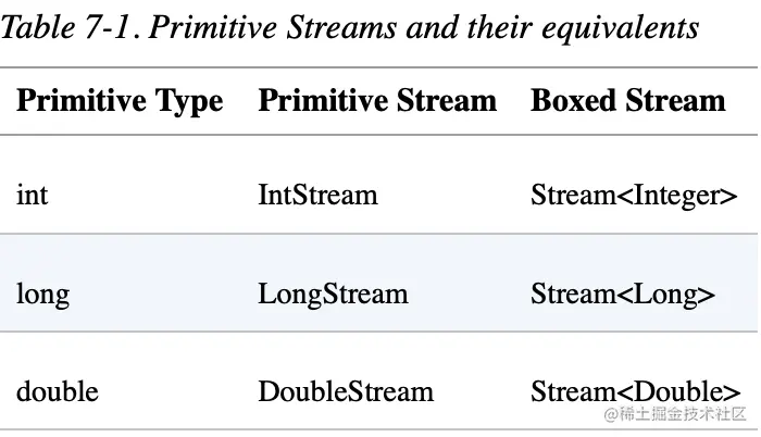 截屏2023-06-16 14.36.00.png