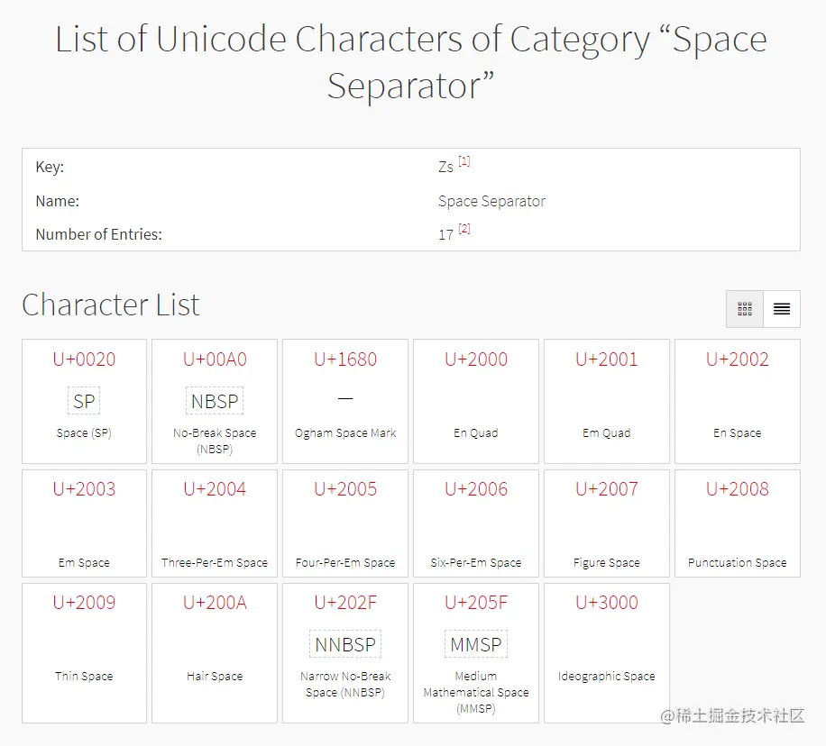 Unicode Zs 类