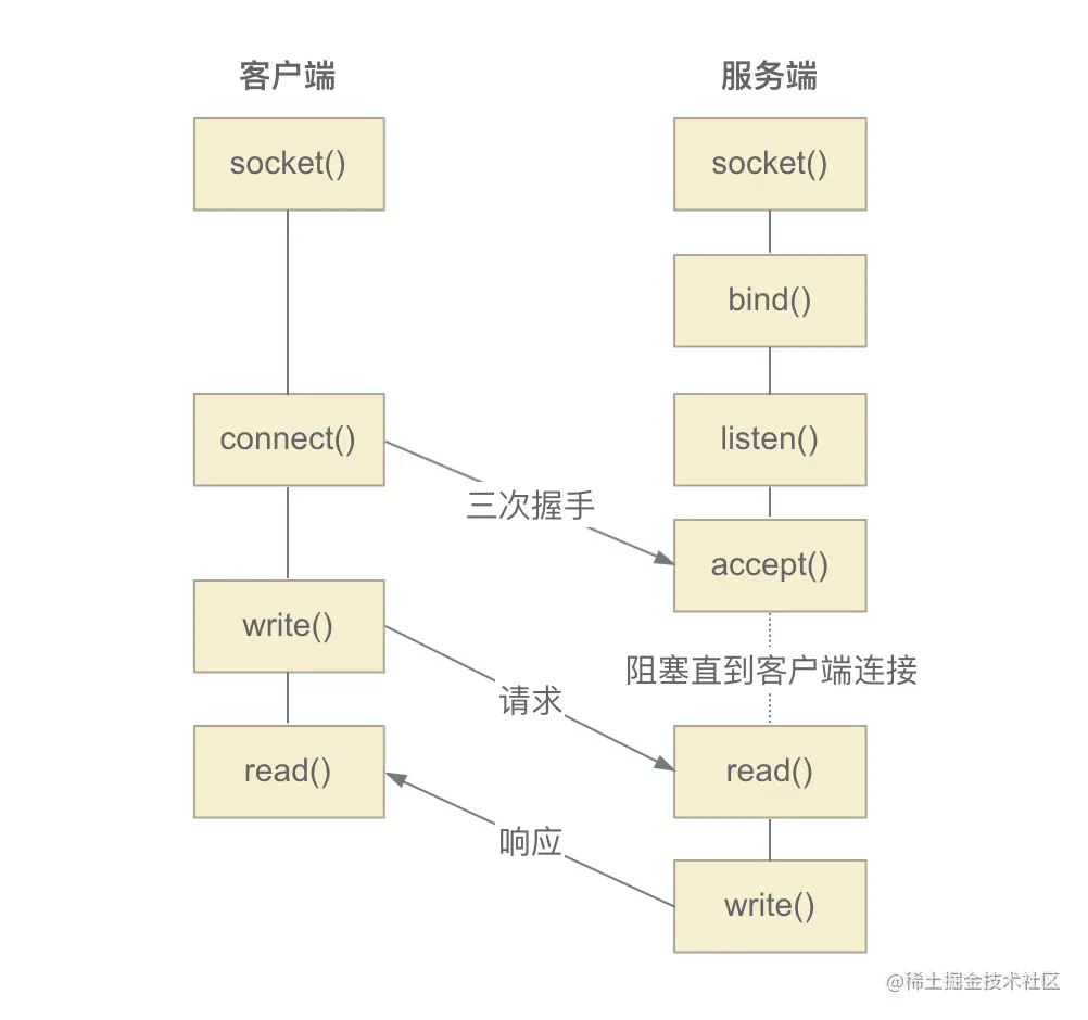 截屏2021-11-04 下午10.36.16.png