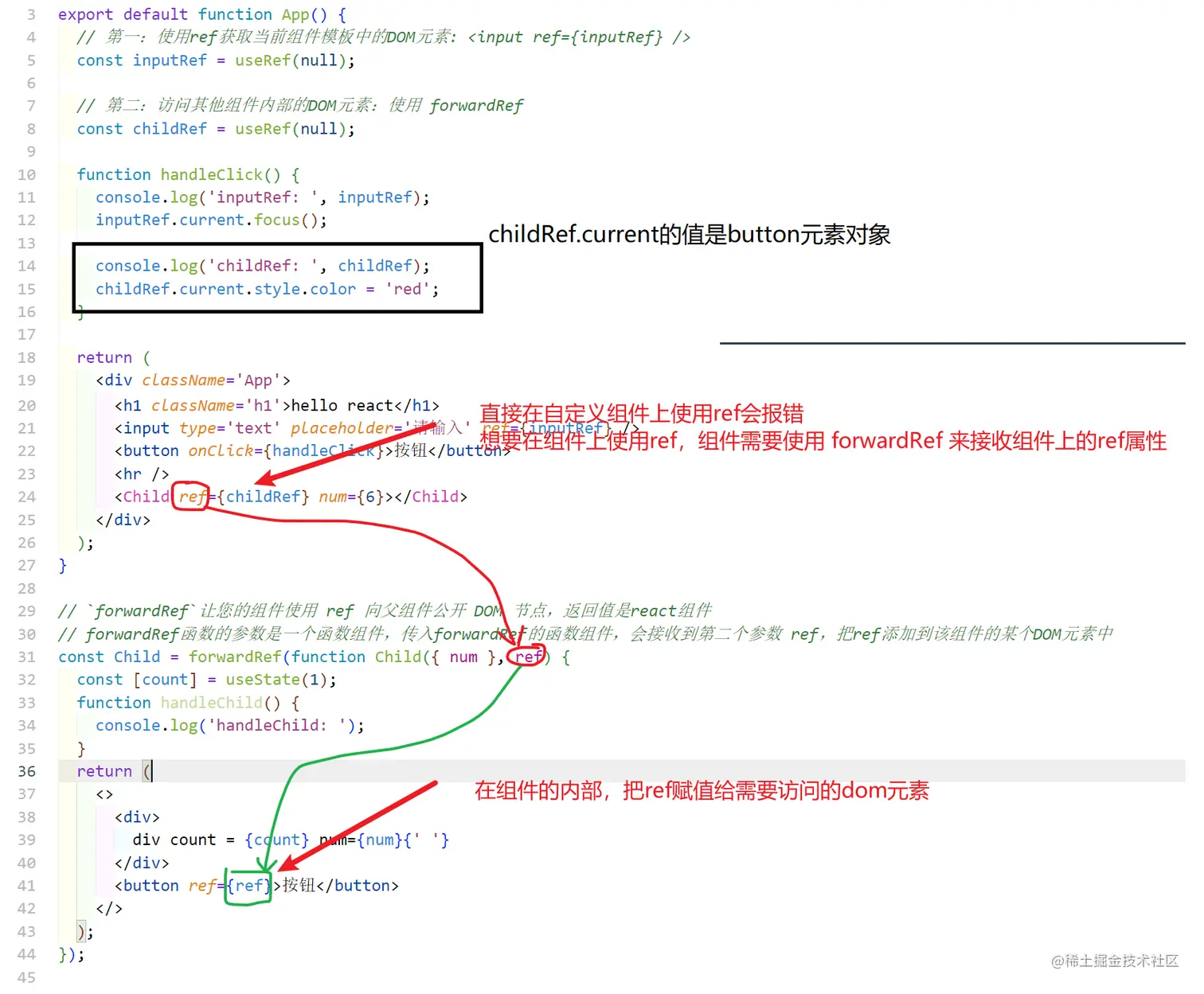 使用ref访问子组件中的DOM元素.png