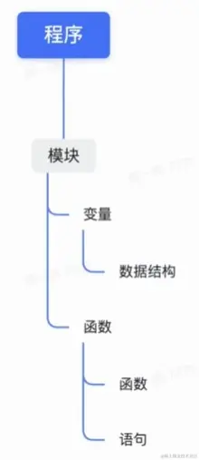 屏幕截图 2023-04-20 194134.jpg