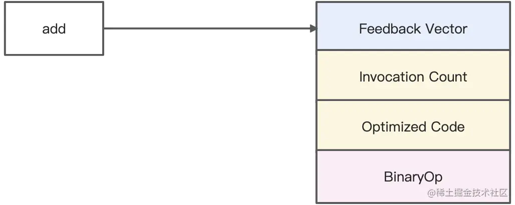 yuque_diagram (1).jpg