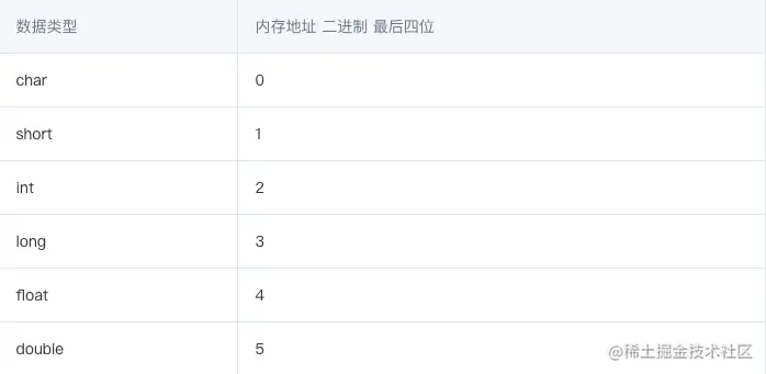 截屏2022-05-14 10.44.31.png