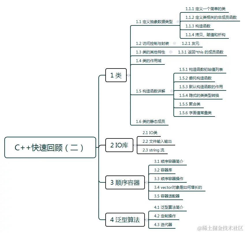 C++快速回顾（二）3.png