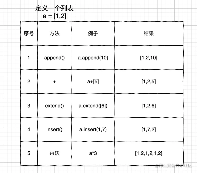 截屏2021-06-06 20.50.39.png