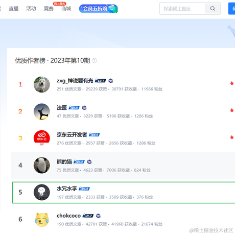水冗水孚于2023-03-20 17:28发布的图片
