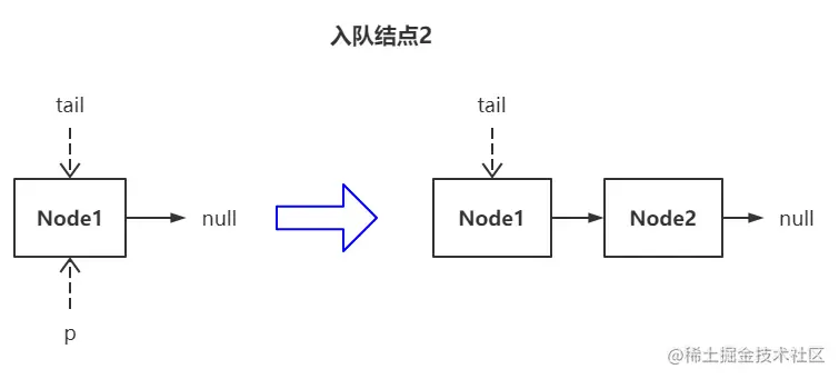 微信截图_20220326201850.png