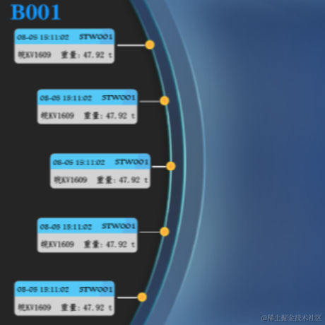 爱赢万难于2023-08-09 17:34发布的图片
