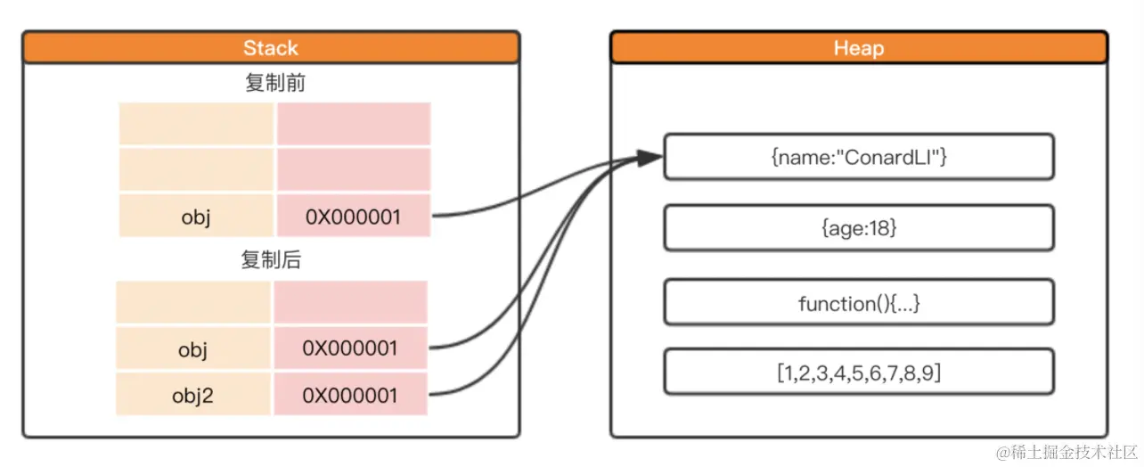 截屏2022-03-22 下午3.47.43.png