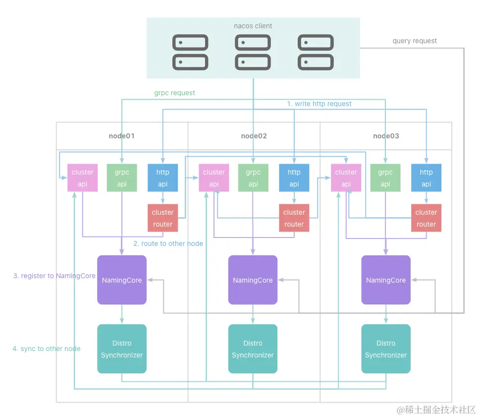 Pasted image 20230917182622.png