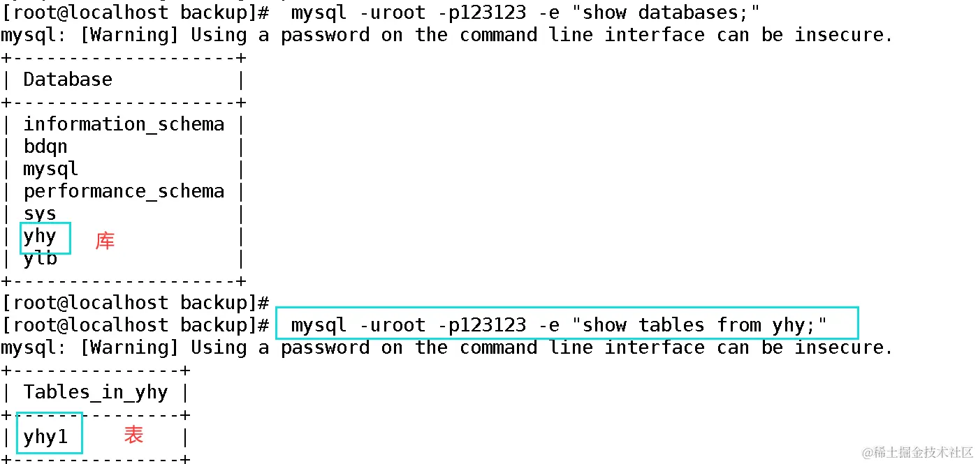 如何有效执行MySQL数据库文件的0拷贝备份与恢复？  第1张