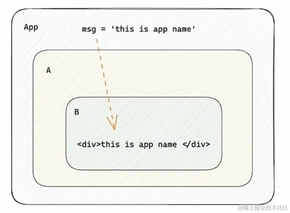 截屏2024-02-23 17.26.07.png