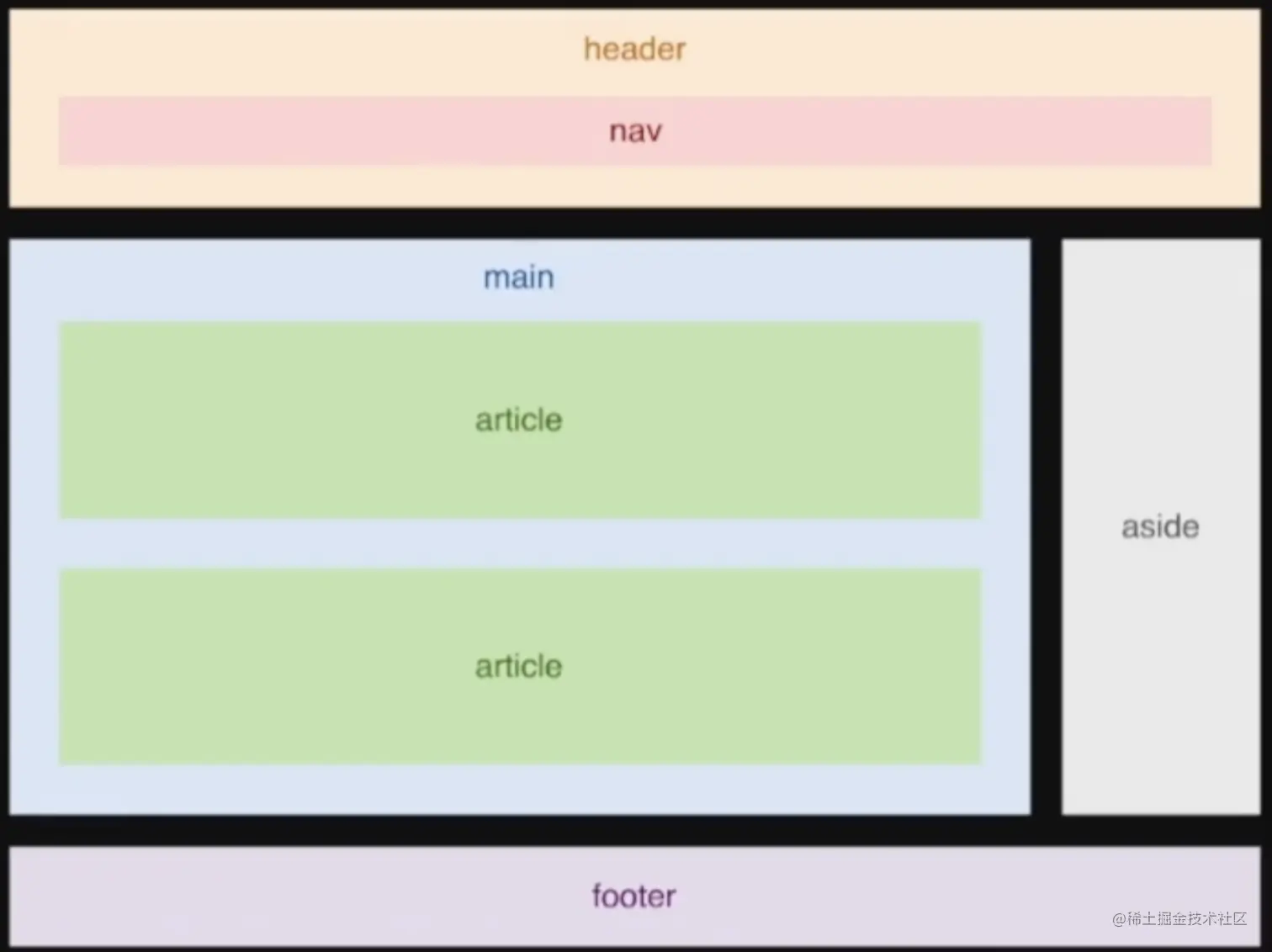 截屏2023-01-15 23.24.50.png