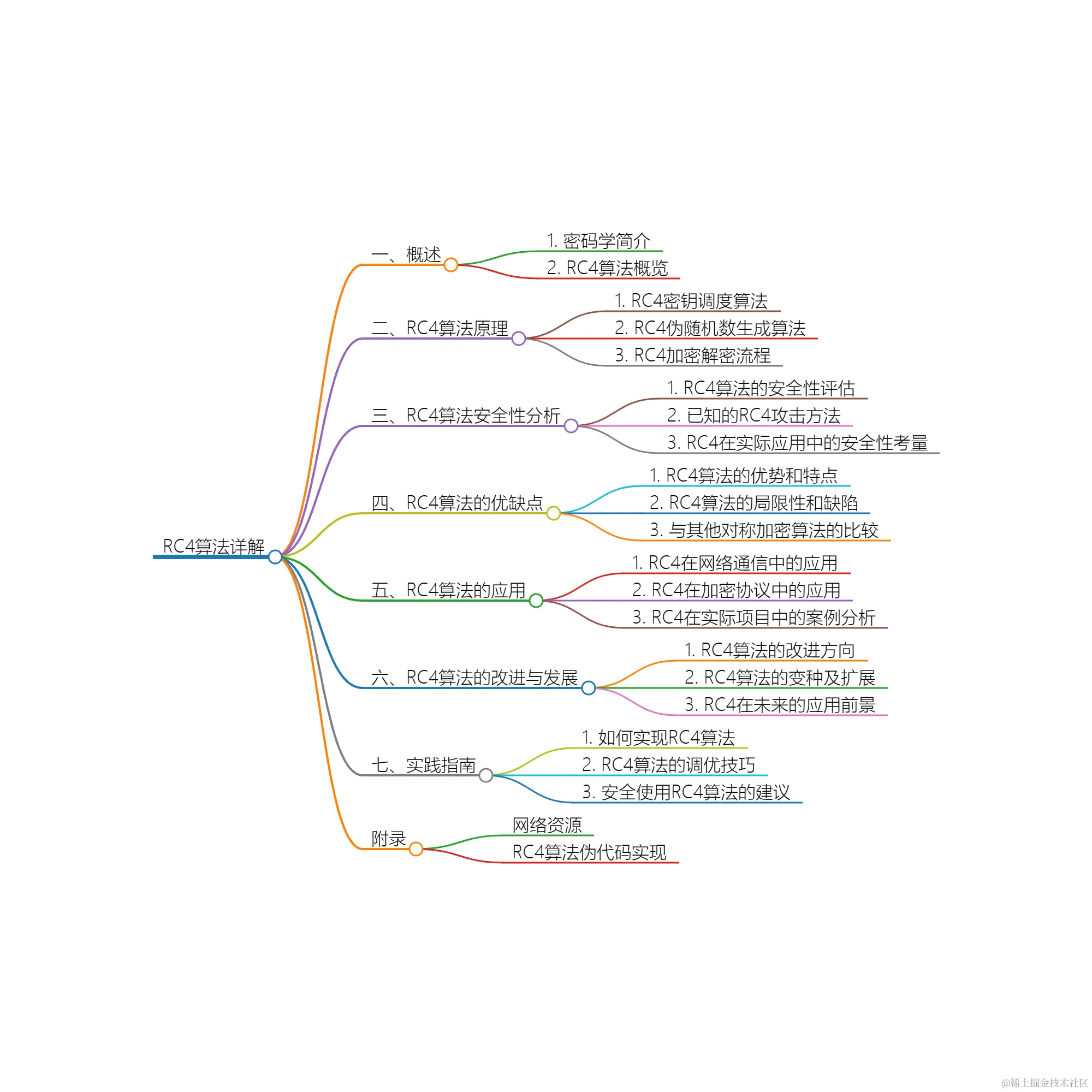 2024_04_17 20_34_39.png