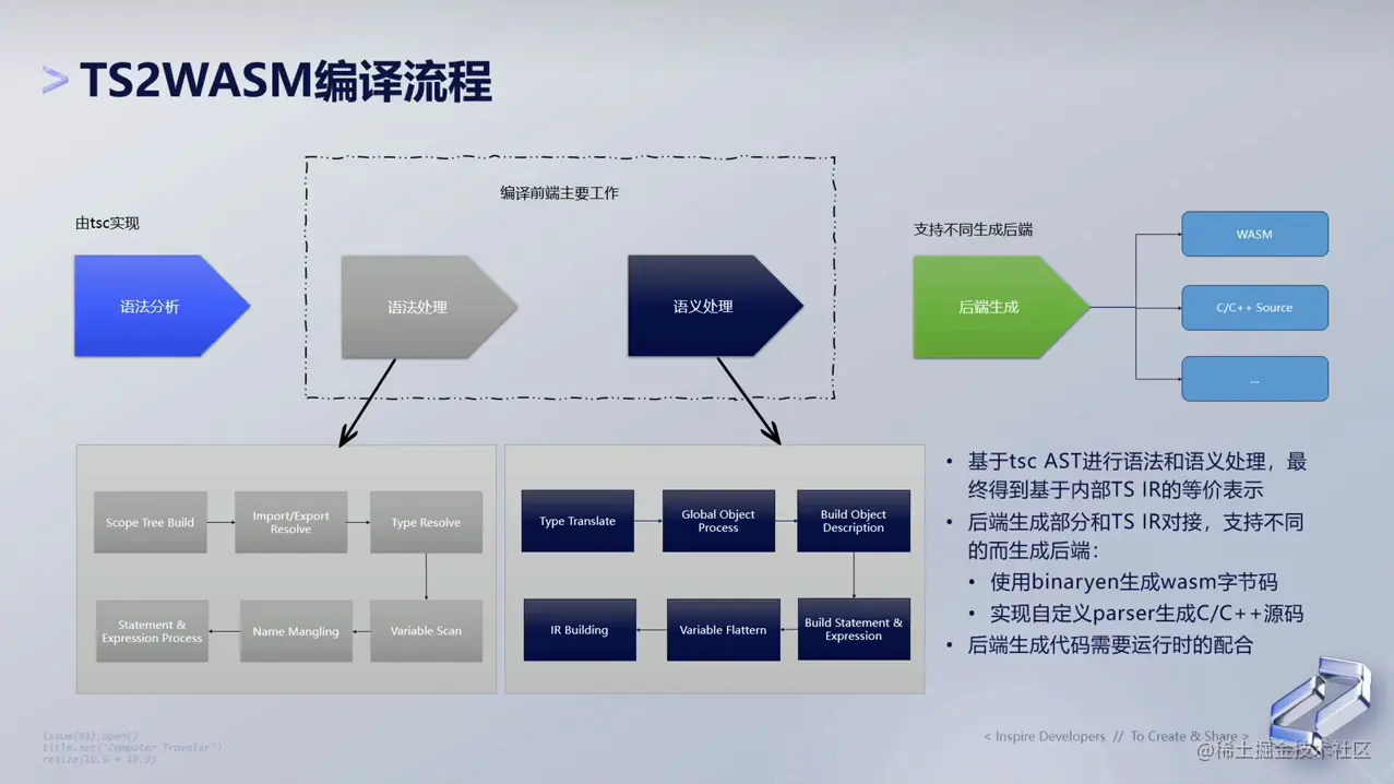 微信图片_2023070316014123.png