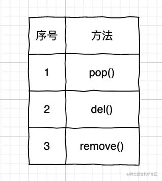 截屏2021-06-06 21.41.02.png