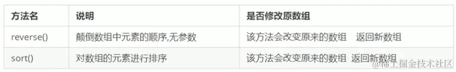 屏幕快照 2022-07-02 下午3.54.36.png