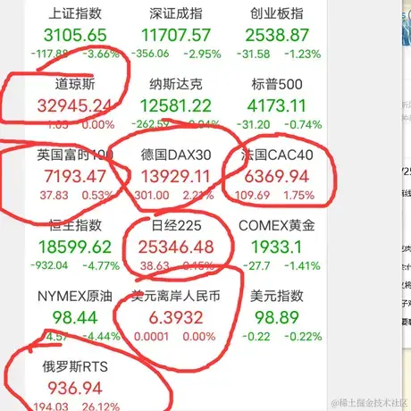 给阿姨的一杯卡布奇诺于2022-03-15 15:36发布的图片