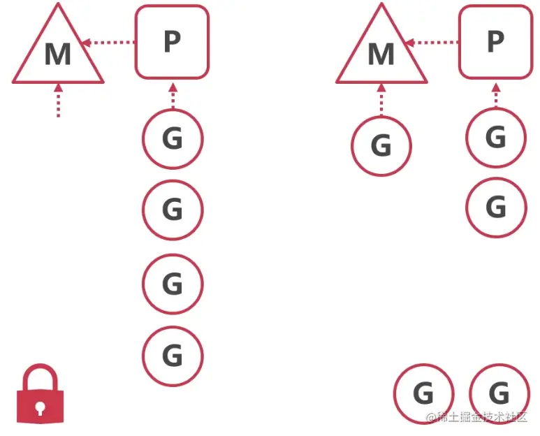 Pasted image 20230520225134.png