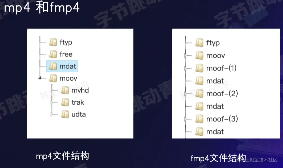 截屏2022-08-16 17.09.57.png