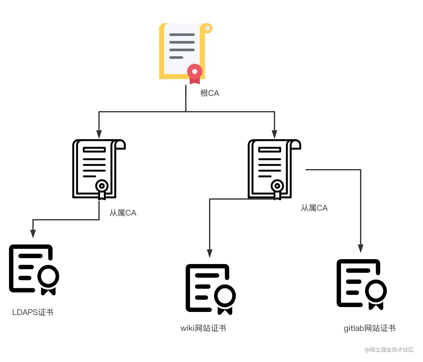 image-20210623002340965.png