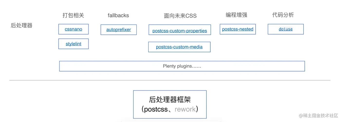 屏幕截图 2023-05-01 164950.png