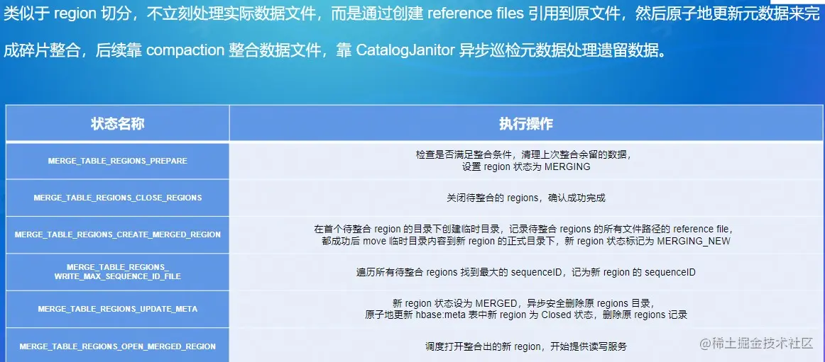 屏幕截图 2022-08-06 214240.jpg